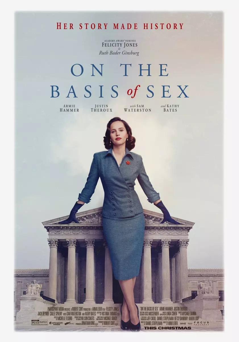 Трейлер и постер фильма «On The Basis Of Sex»