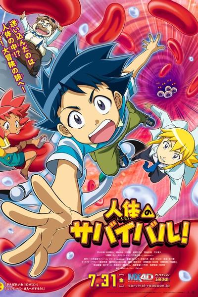 人体のサバイバル!