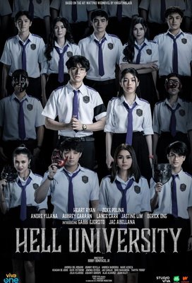 Hell University