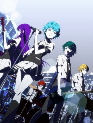 Fuuka