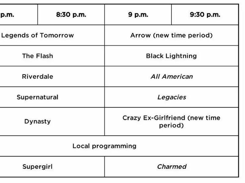Осенью на канале The CW выйдут очередные сезоны «DC’s Legends of Tomorrow", "Arrow", "The Flash", "Black Lightning", "Riverdale", "Supernatural", "Dynasty", "Crazy Ex-Girlfriend", "Supergirl»