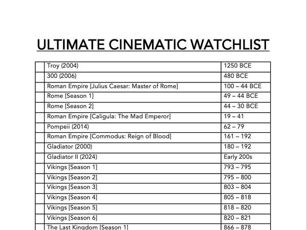 Крутой список фильмов и сериалов, расположенных в хронологическом порядке